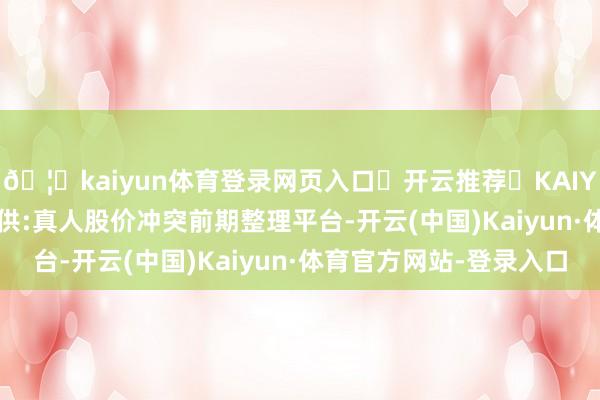 🦄kaiyun体育登录网页入口✅开云推荐✅KAIYUN SPORTS为您提供:真人股价冲突前期整理平台-开云(中国)Kaiyun·体育官方网站-登录入口