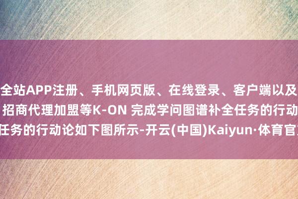 全站APP注册、手机网页版、在线登录、客户端以及发布平台优惠活动信息、招商代理加盟等K-ON 完成学问图谱补全任务的行动论如下图所示-开云(中国)Kaiyun·体育官方网站-登录入口