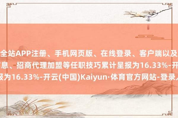 全站APP注册、手机网页版、在线登录、客户端以及发布平台优惠活动信息、招商代理加盟等任职技巧累计呈报为16.33%-开云(中国)Kaiyun·体育官方网站-登录入口