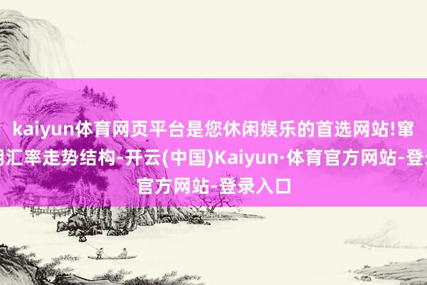 kaiyun体育网页平台是您休闲娱乐的首选网站!窜改短期汇率走势结构-开云(中国)Kaiyun·体育官方网站-登录入口